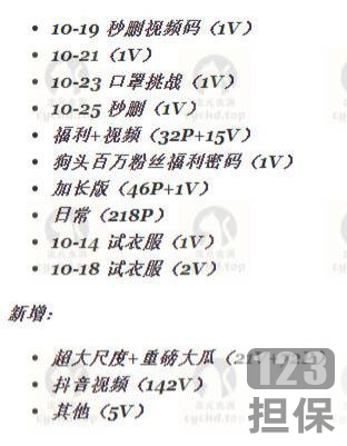 狗头萝莉382p192v合集