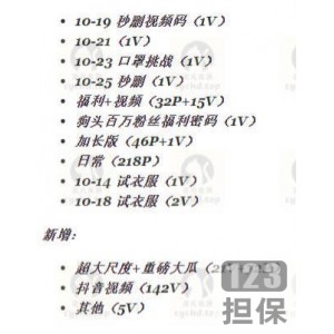 狗头萝莉382p192v合集